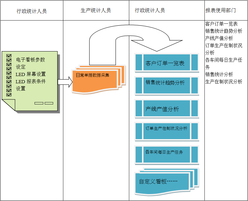 ERP乐动网页版登录入口-乐动（中国）
