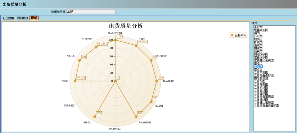 ERP乐动网页版登录入口-乐动（中国）
的核心价值