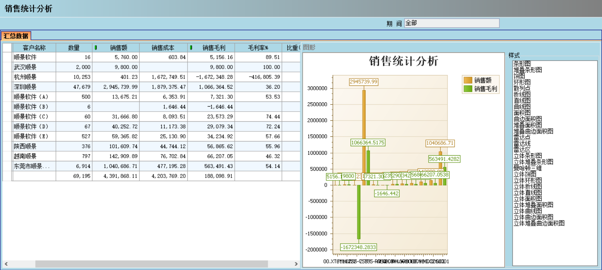 ERP乐动网页版登录入口-乐动（中国）
应“避繁就简”
