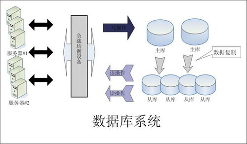 怎样的Erp乐动网页版登录入口-乐动（中国）
可以提升企业的创新力与竞争力?