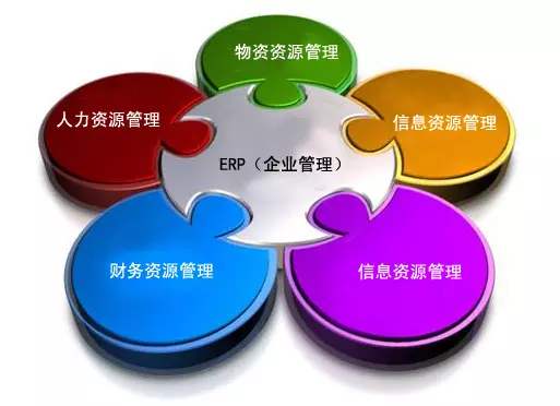 ERP乐动网页版登录入口-乐动（中国）

