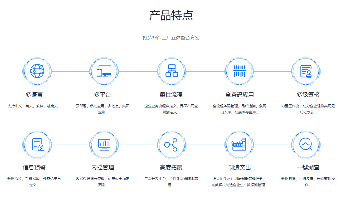 企业erp管理乐动网页版登录入口-乐动（中国）
