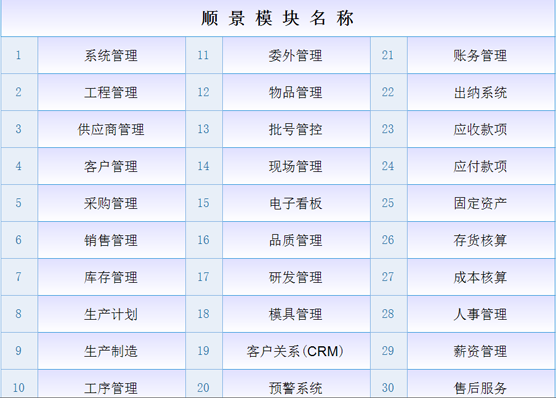 ERP乐动网页版登录入口-乐动（中国）
