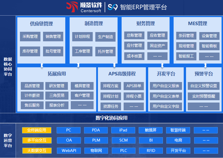 乐动网页版登录入口-乐动（中国）S9 ERP乐动网页版登录入口-乐动（中国）
