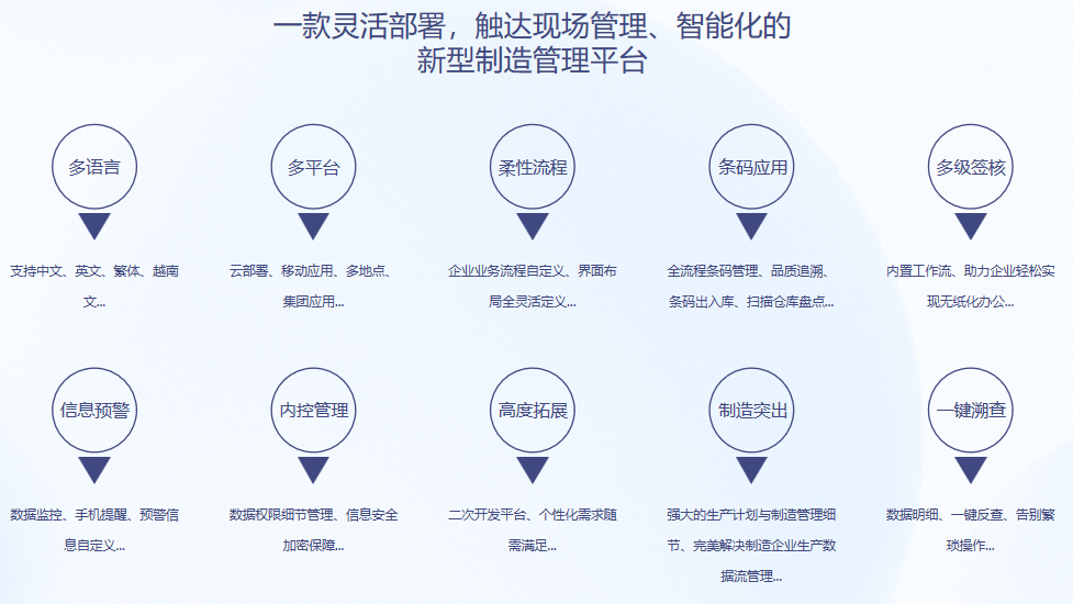乐动网页版登录入口-乐动（中国）S9 ERP乐动网页版登录入口-乐动（中国）
